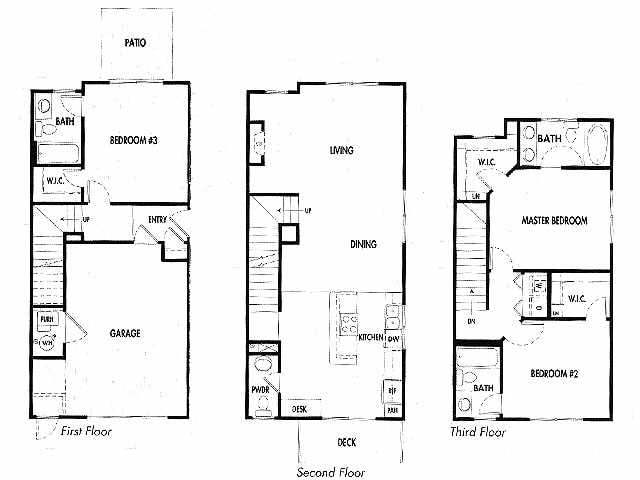 The Enclave at Kennedy Ridge – The Summit