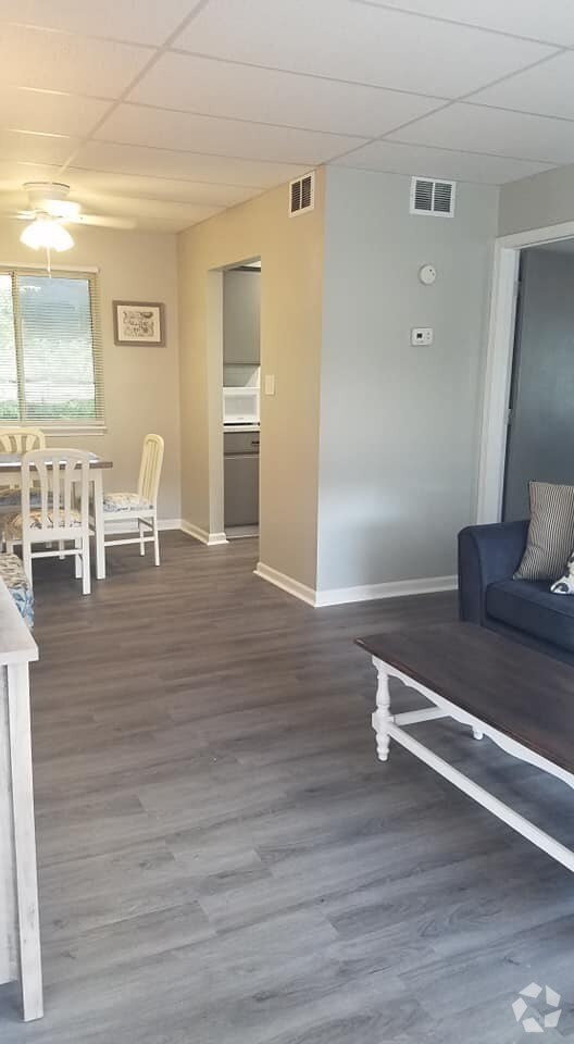 Average Rent in Greenwood, SC 2023 Market Trends