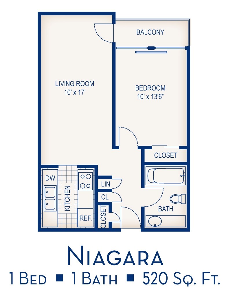 The Vista – Niagara