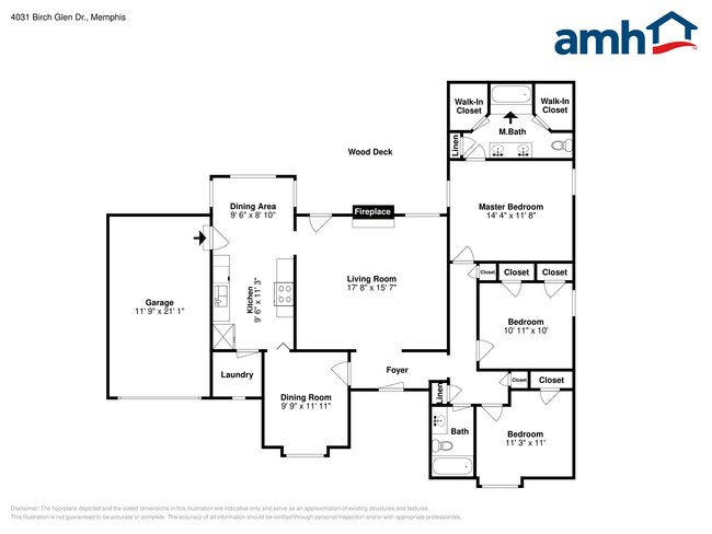Building Photo - 4031 Birch Glen Drive