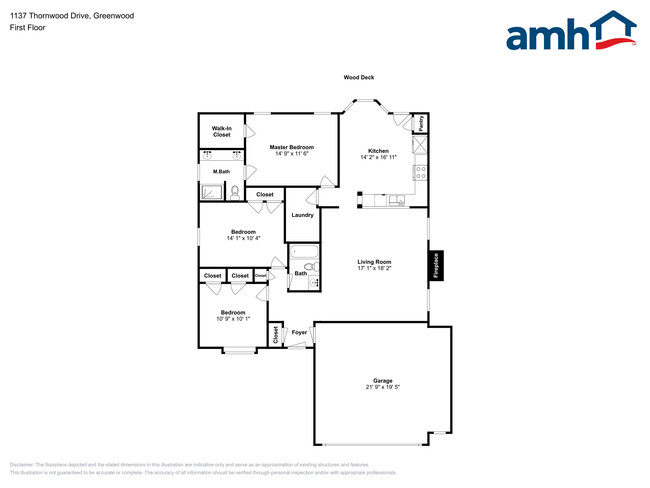 Foto del edificio - 1137 Thornwood Dr