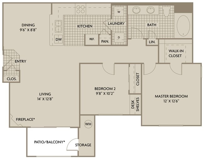 Avanti Apartments Sacramento, CA