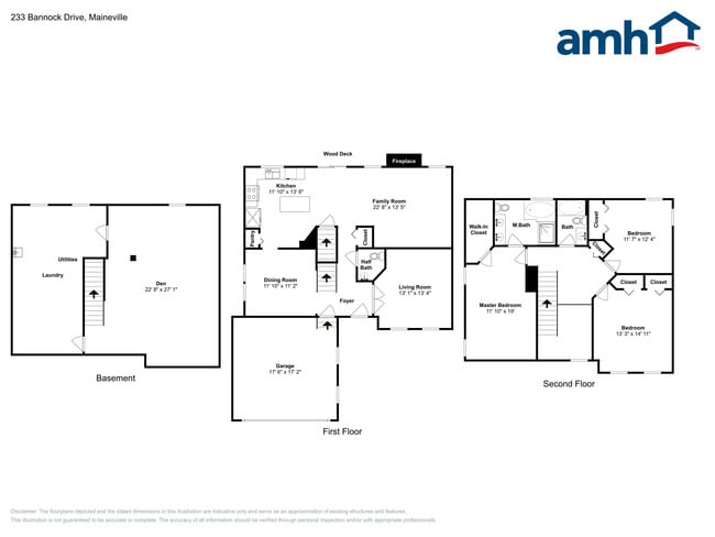 Building Photo - 233 Bannock Dr