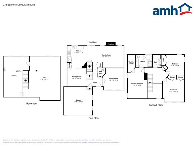 Foto del edificio - 233 Bannock Dr