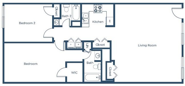 Urban plan Louisville Kentucky