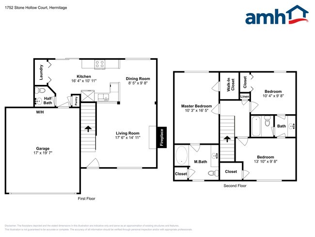 Building Photo - 1752 Stone Hollow Ct