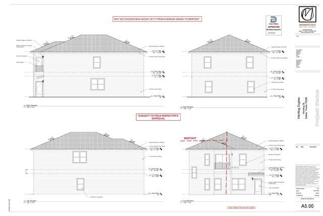Building Photo - 3515 Herrling St