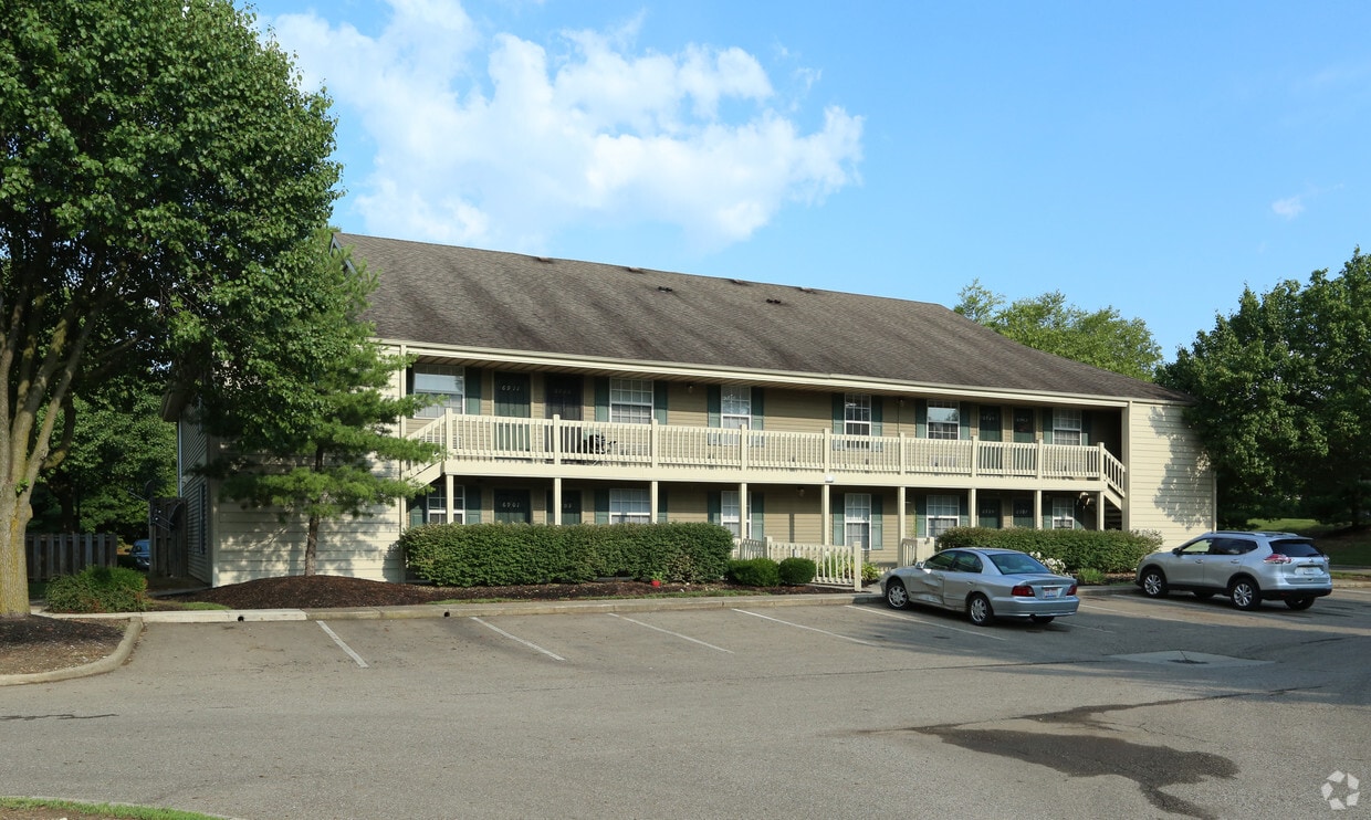 Kilborough Apartments Columbus, OH