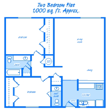 Two Bedroom Flat - Greentree Apartments