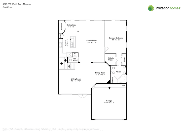 Building Photo - 5325 SW 134th Ave