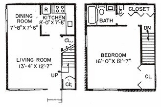 Edwards Gardens Apartments Parsippany Nj Edwards Gardens Apartments Parsippany Nj