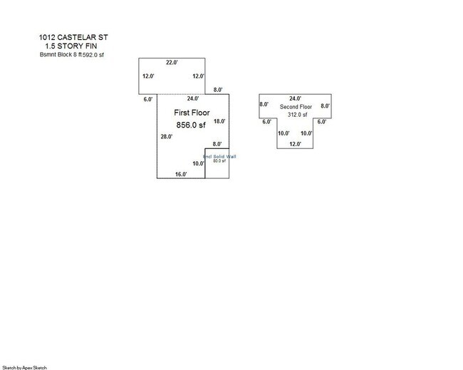 Foto del edificio - Newly Updated 3-bed 1.5-bath House in South Omaha, close to 13th St and downtown