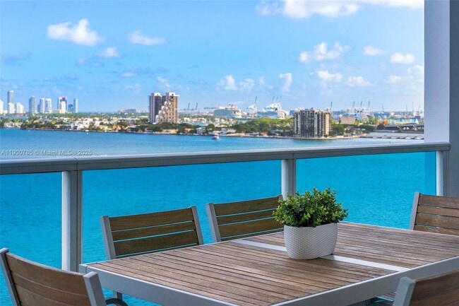 Building Photo - 725 NE 22nd St