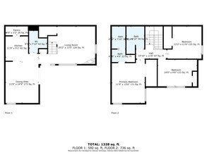 Building Photo - 260 El Dorado Blvd