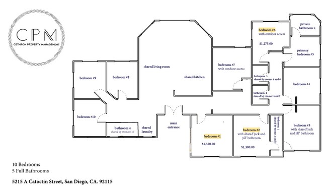 Foto del edificio - 5215-5217 Catoctin Drive
