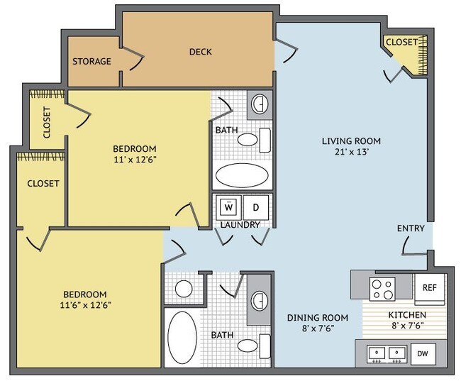 7029 West Apartments Greensboro, NC