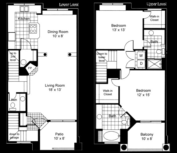 Cascade Summit Apartment Homes Rentals West Linn, OR