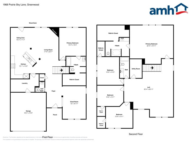 Building Photo - 1968 Prairie Sky Ln