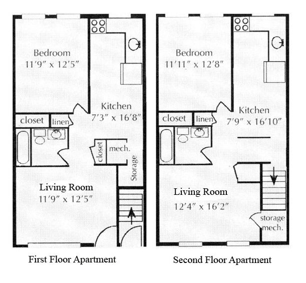 Eastgate Townhomes Rentals Essex, MD