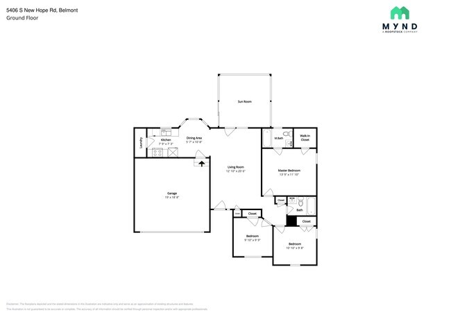 Building Photo - 5406 S New Hope Rd