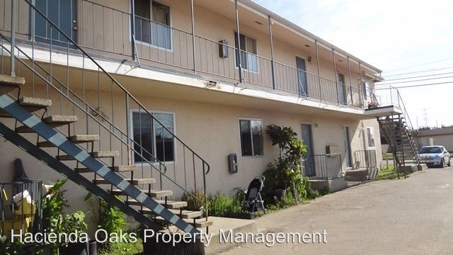 Building Photo - 313 S Oakley Ave