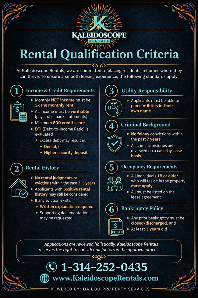 Photo - 10421 Gardo Ct House