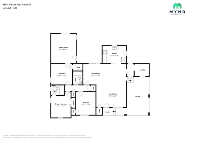 Building Photo - 1861 Warner Ave