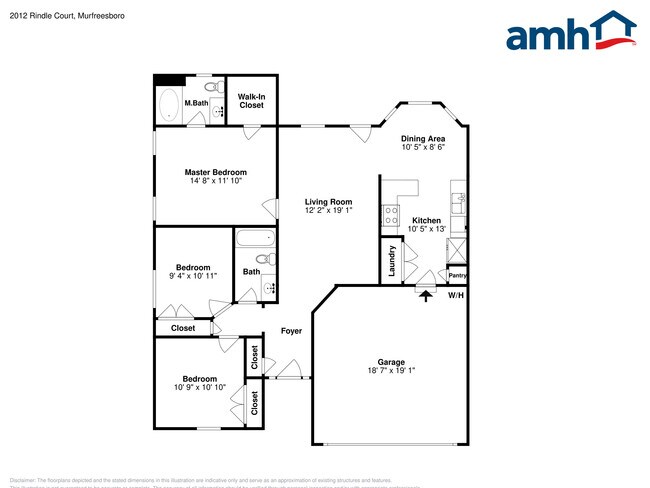 Building Photo - 2012 Rindle Court