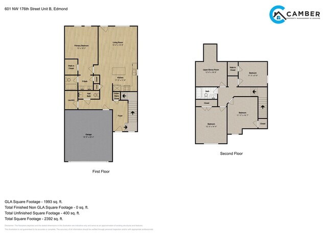 Foto del edificio - Very Nice 4 bedroom 2.5 bath home with a bonus room in Edmond schools