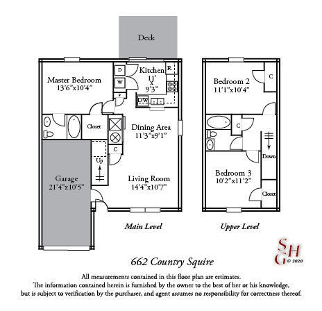 Building Photo - 662 Country Squire Ct