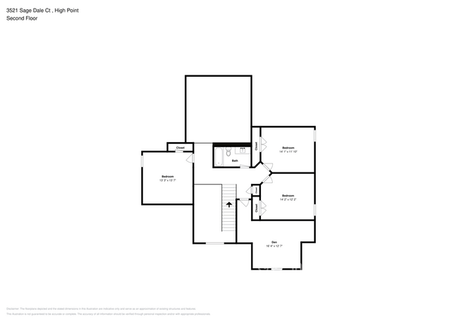 Building Photo - 3521 Sage Dale Ct