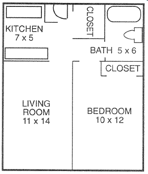 1HAB/1BA - Village Oaks Apartments