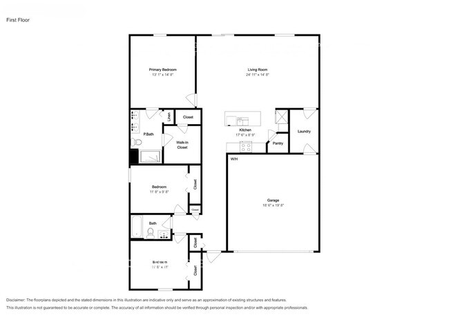 Foto del edificio - 3019 Blue Bonnet Ln