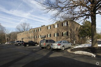 Iroquois Garden Apartments Louisville Iroquois Garden Apartments Louisville