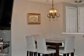 Photo - 240 S Reynolds St Apartment