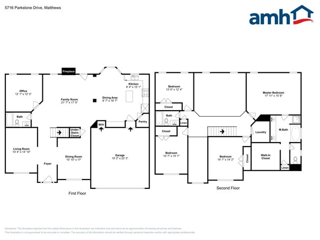 Building Photo - 5716 Parkstone Drive