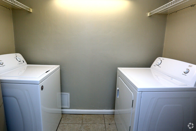 In-Unit Laundry - CITIVUE at Railroad Square