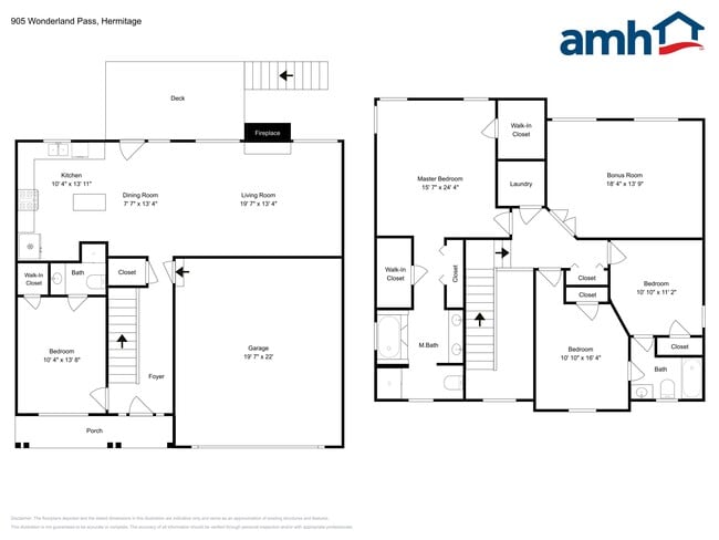 Foto del edificio - 905 Wonderland Pass