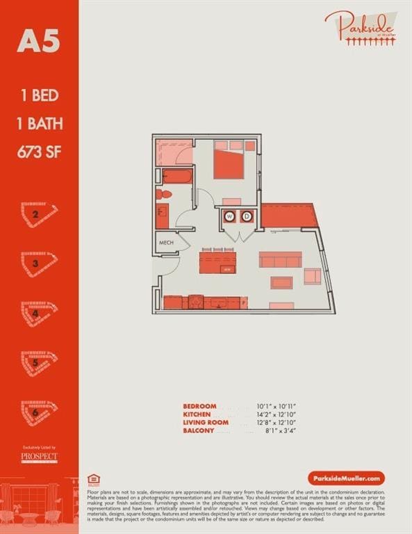 Building Photo - 1701 Simond Ave Ave