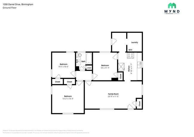 Building Photo - 1200 Daniel Dr