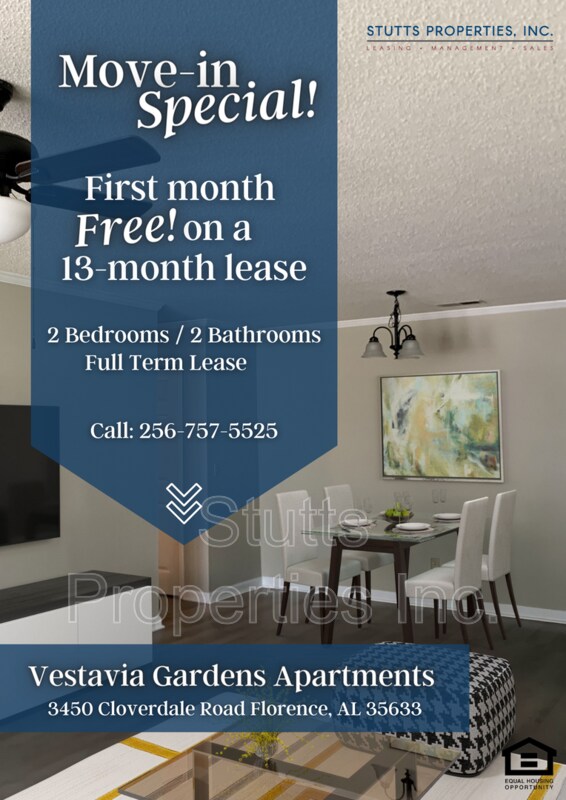 3450 Cloverdale Rd Unit 13, Florence, AL 35633 Condo for Rent in