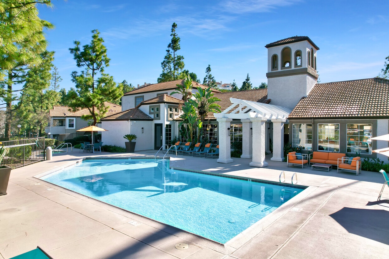 Sierra Del Oro Apartments in Corona, CA