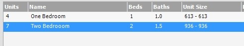 MMC (UNITS PER MODEL) - Riverside Townhomes