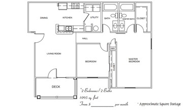 Ashton Mill Apartment Homes Rentals - Sumter, SC | Apartments.com