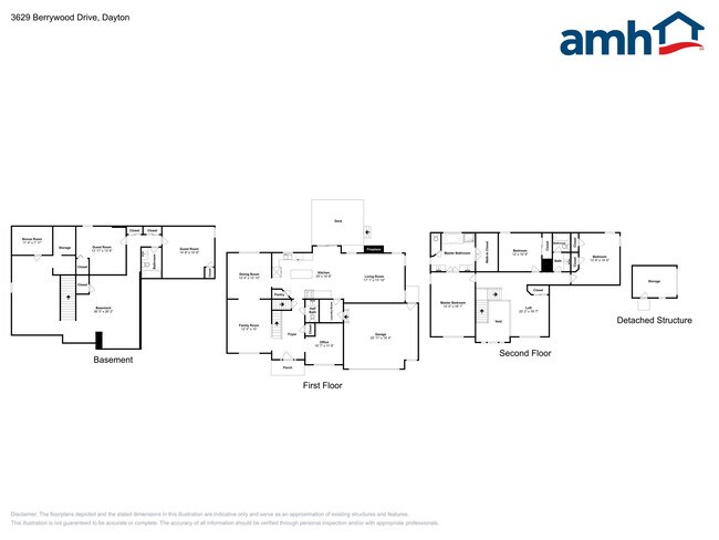 Building Photo - 3629 Berrywood Drive
