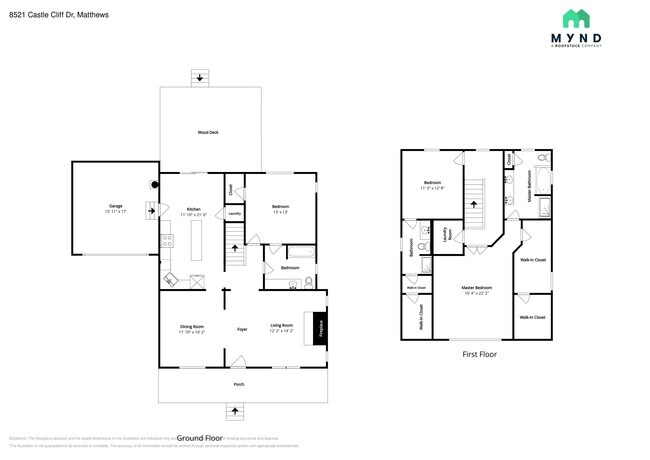 Foto del edificio - 8521 Castle Cliff Dr