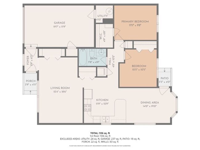 Foto del edificio - 901 Lathrop St