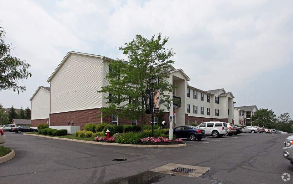 Sawmill Park Rentals Dublin, OH