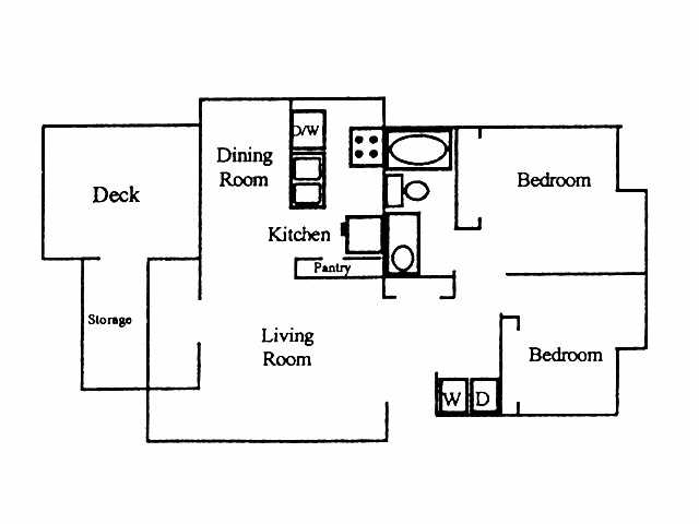 Southridge Apartments Puyallup Wa Southridge Apartments Puyallup Wa