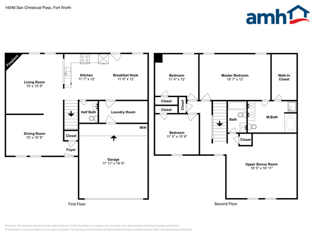 Building Photo - 14048 San Christoval Pass